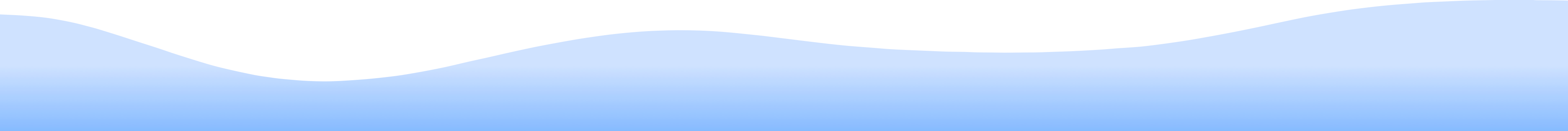 波纹1