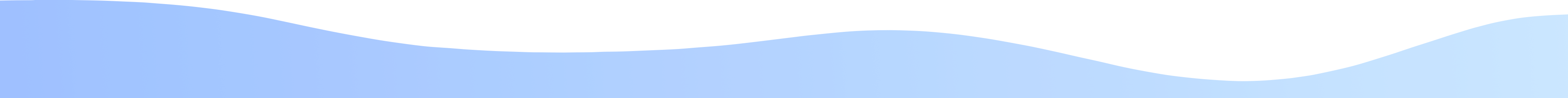 波纹2